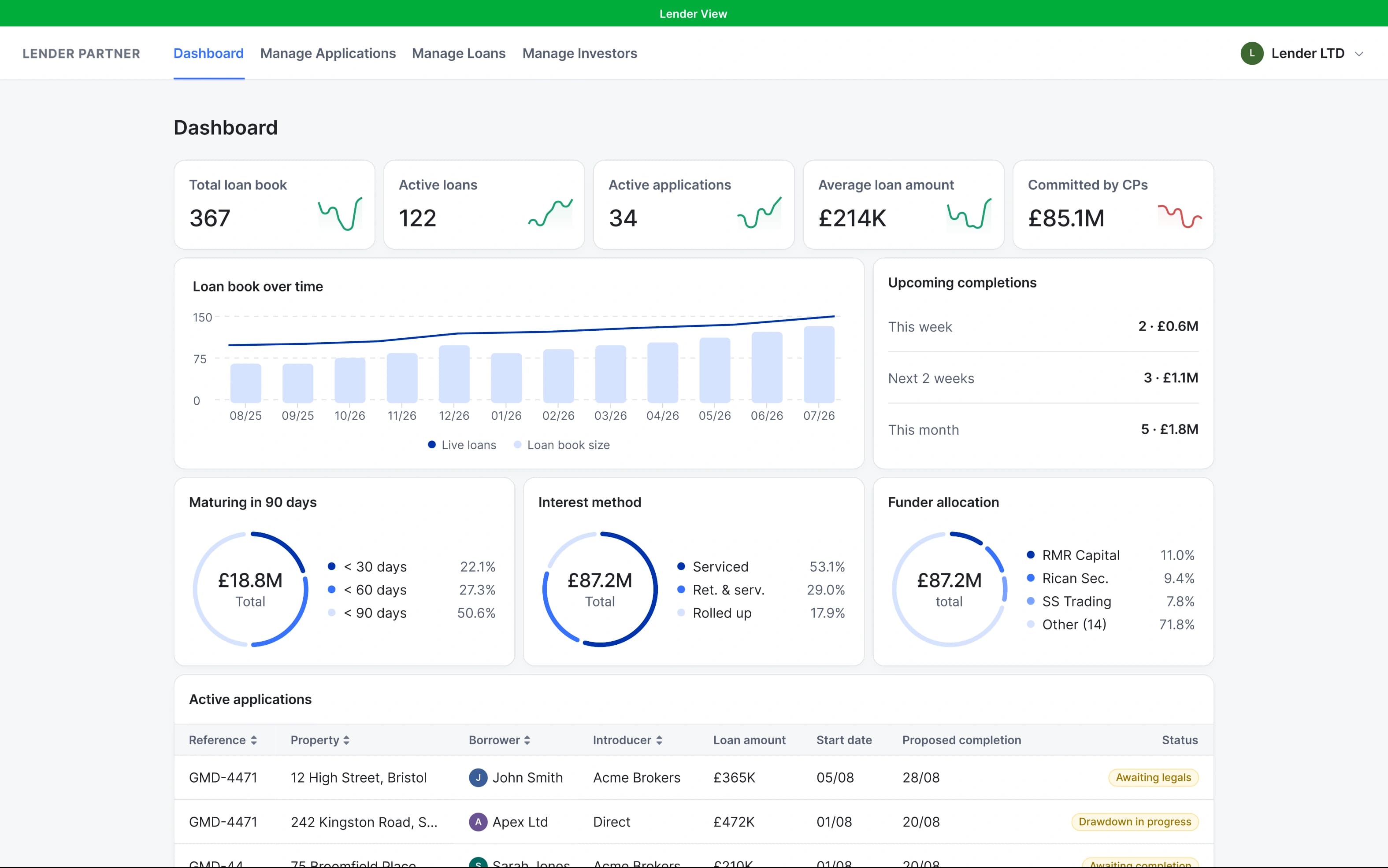 Atomix desktop dashboard preview
